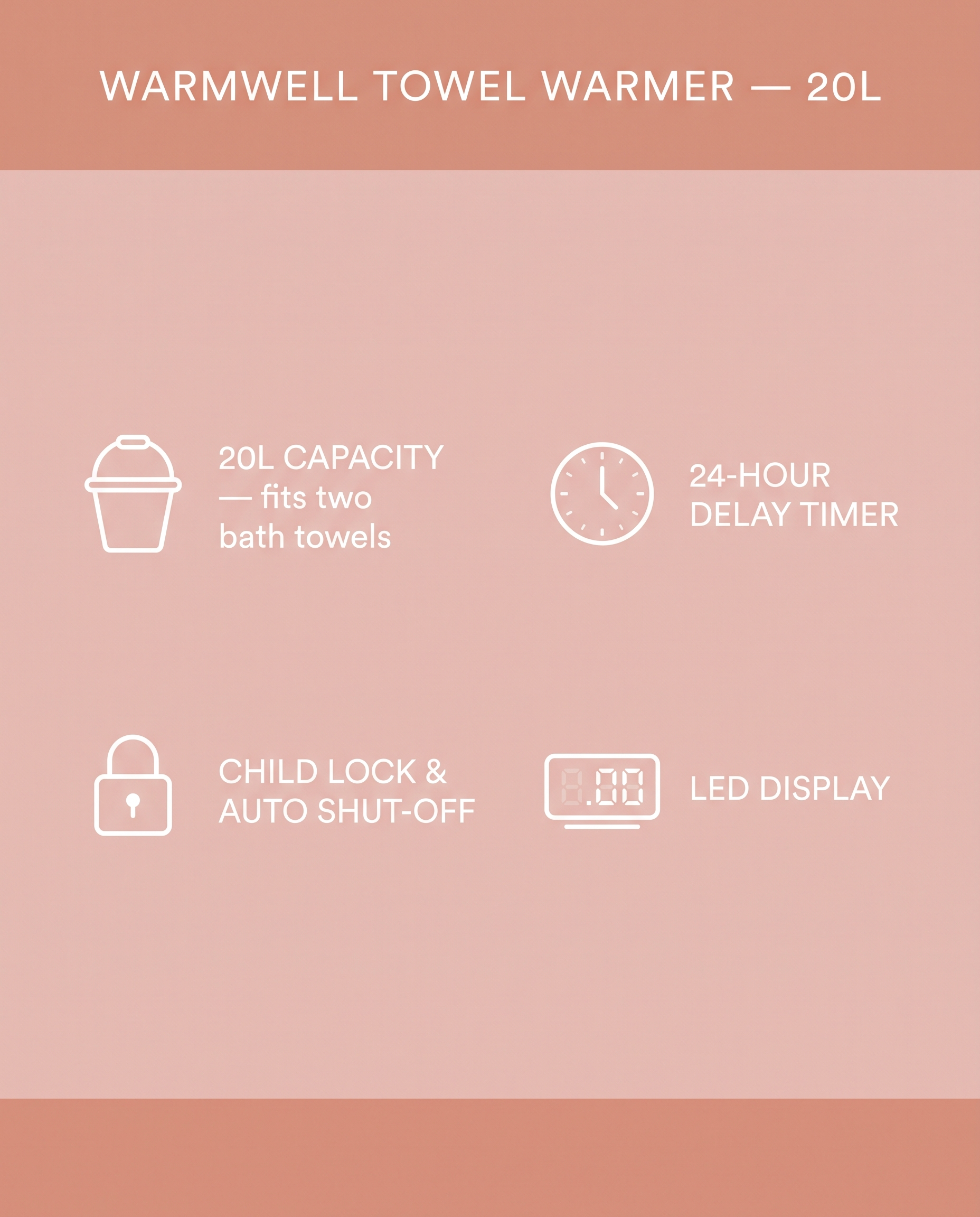 WarmWell spec panel: 20L capacity, 24-hour delay timer, child lock and auto shut-off, LED display