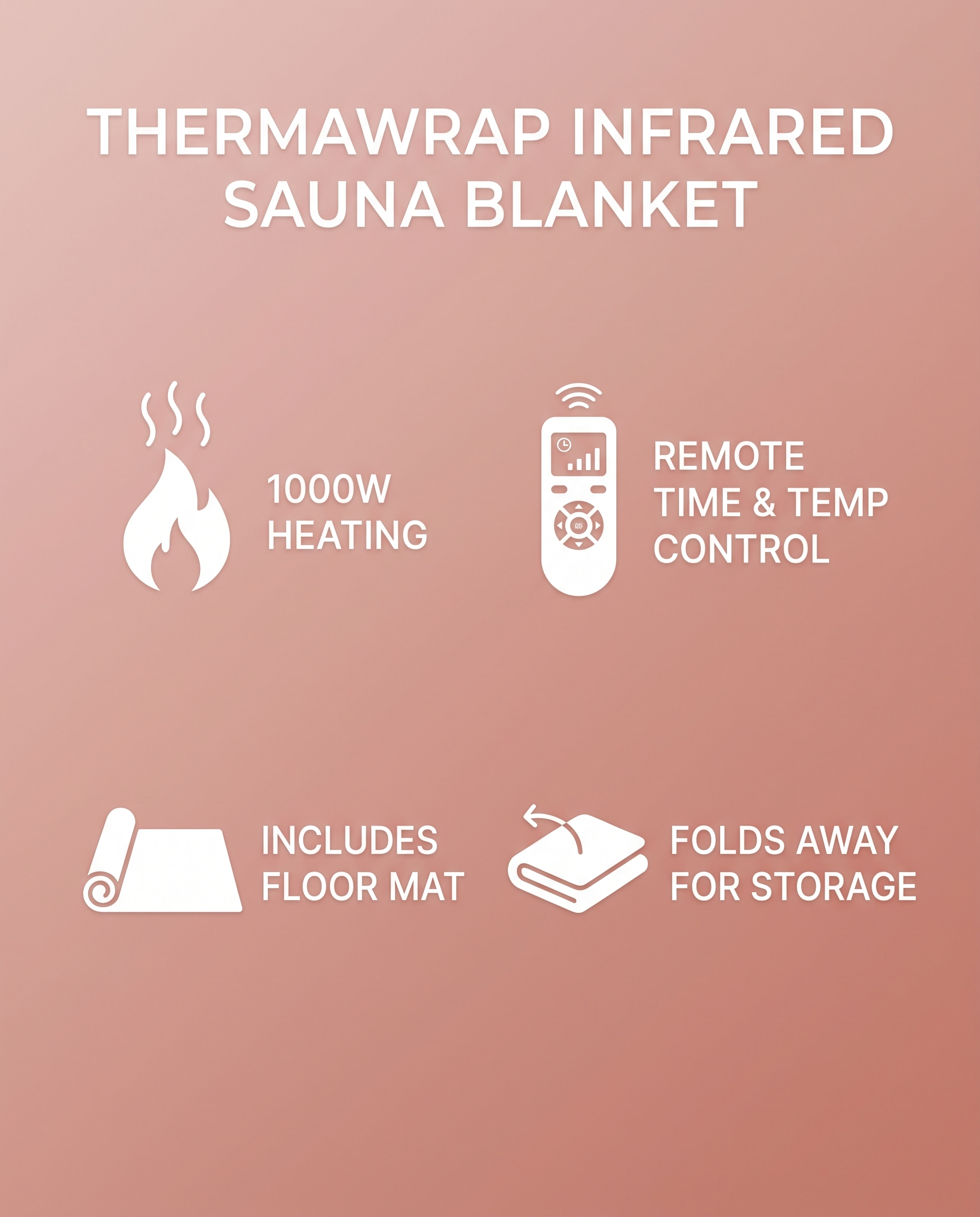 ThermaWrap spec panel: 1000W heating, remote time and temp control, includes floor mat, folds away