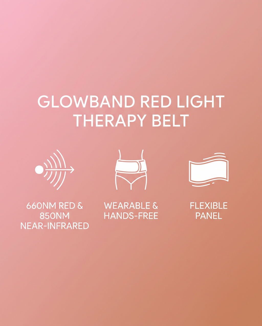 GlowBand spec panel: 660nm red and 850nm near-infrared, wearable and hands-free, flexible panel