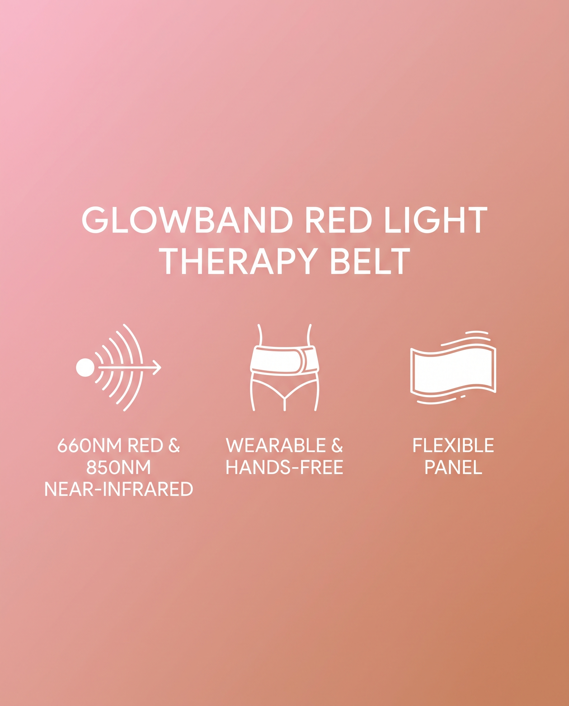 GlowBand spec panel: 660nm red and 850nm near-infrared, wearable and hands-free, flexible panel