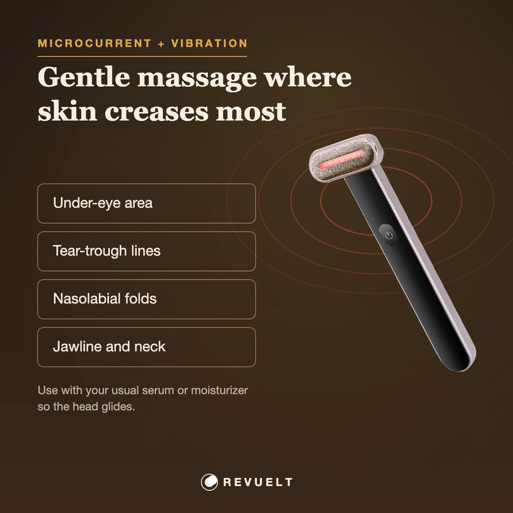 Microcurrent and vibration massage target areas: under-eye, tear trough, nasolabial folds, jawline and neck
